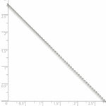 Gold (10K & 14K) Round Open Link Cable Chain Anklet - 10k White Gold / 10 in / 1.4 mm