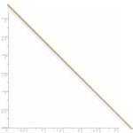 Gold (10K & 14K) Spiga Chain Anklet - 10k Yellow Gold / 10 in / 0.85 mm