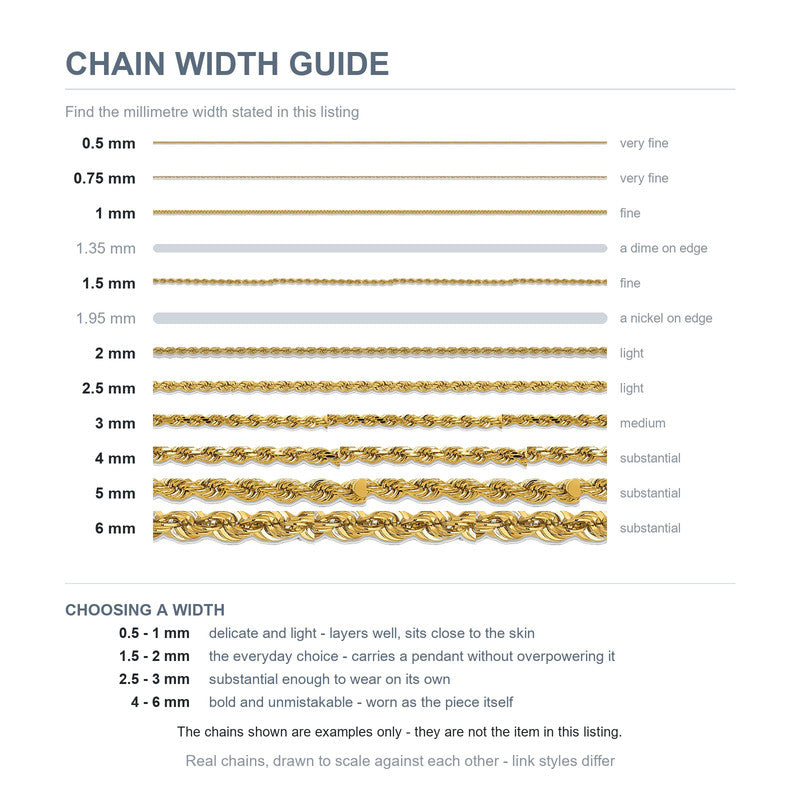 Chain width guide: chain widths from 0.5 mm to 6 mm drawn to scale, with how each width wears