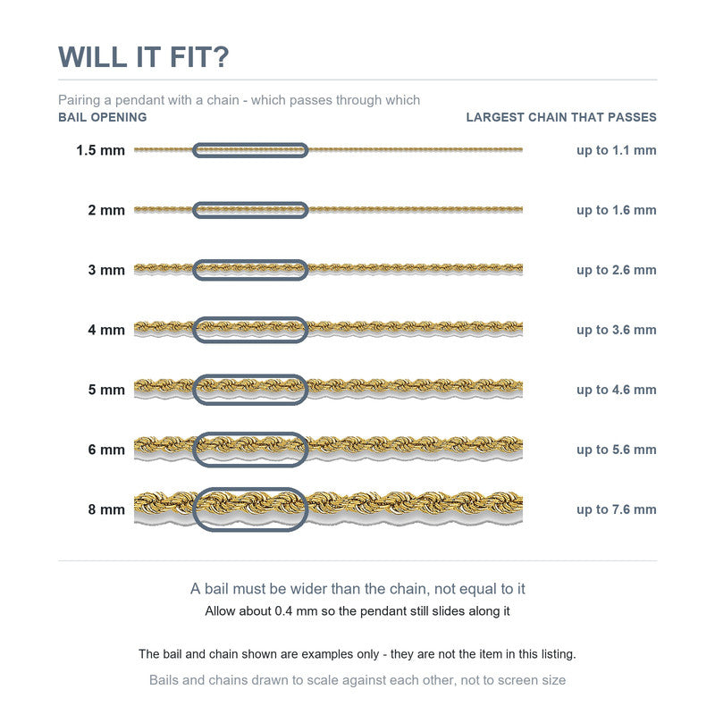 Will it fit: which chain widths pass through a pendant bail opening