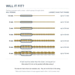 Will it fit: which chain widths pass through a pendant bail opening